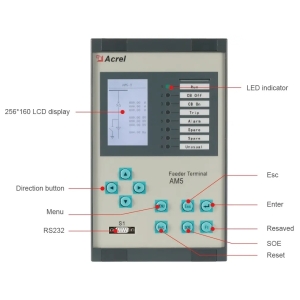 Relay bảo vệ động cơ điện áp trung thế