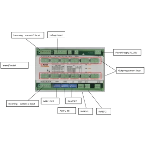 Thiết bị giám sát nguồn điện trung tâm AMC16MA